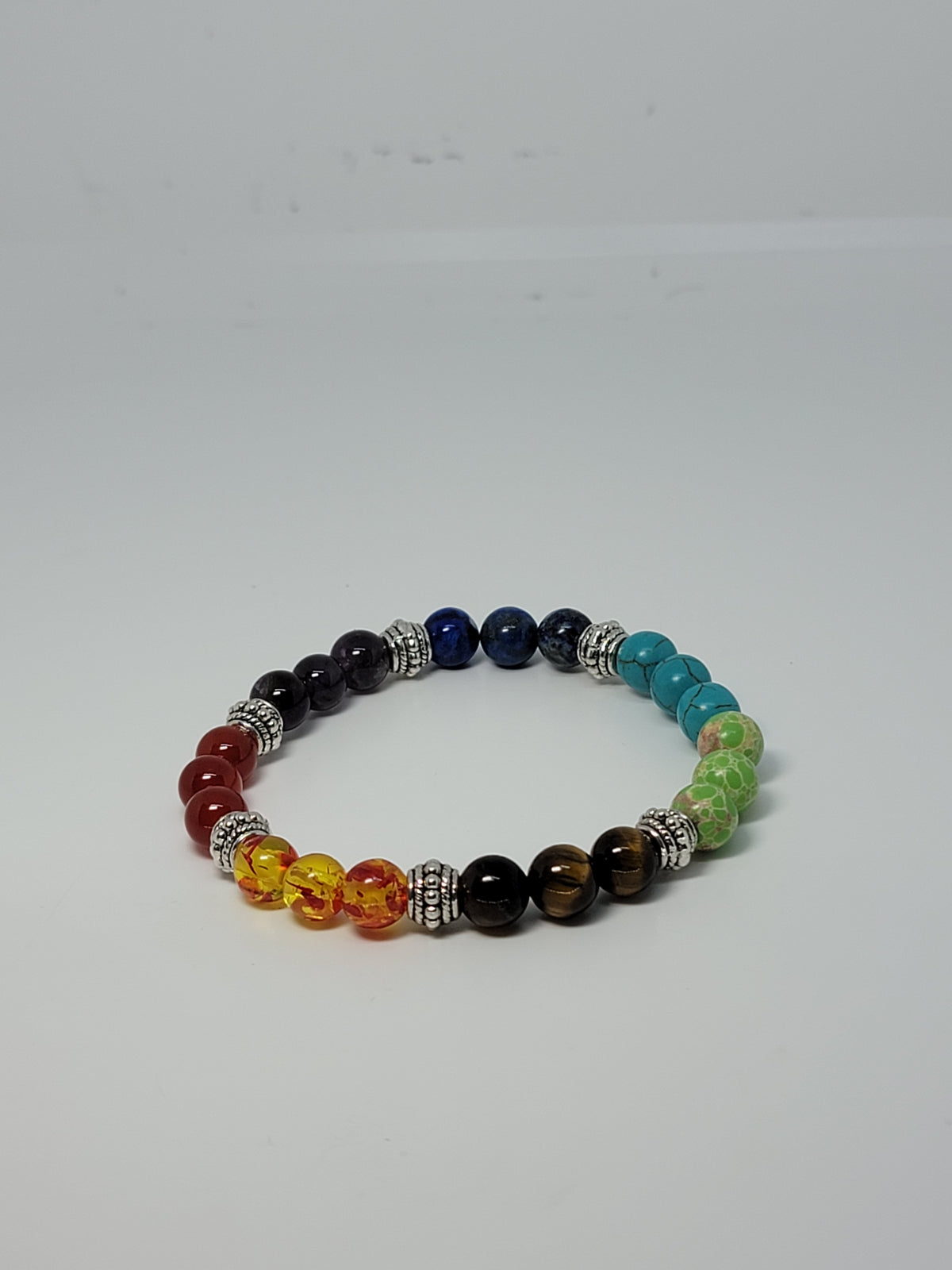 Chakra