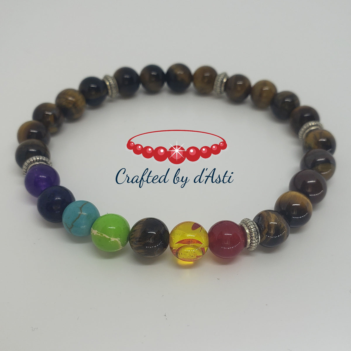 Tigers eye chakra